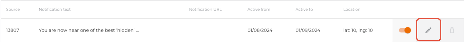 GPS modified indicator