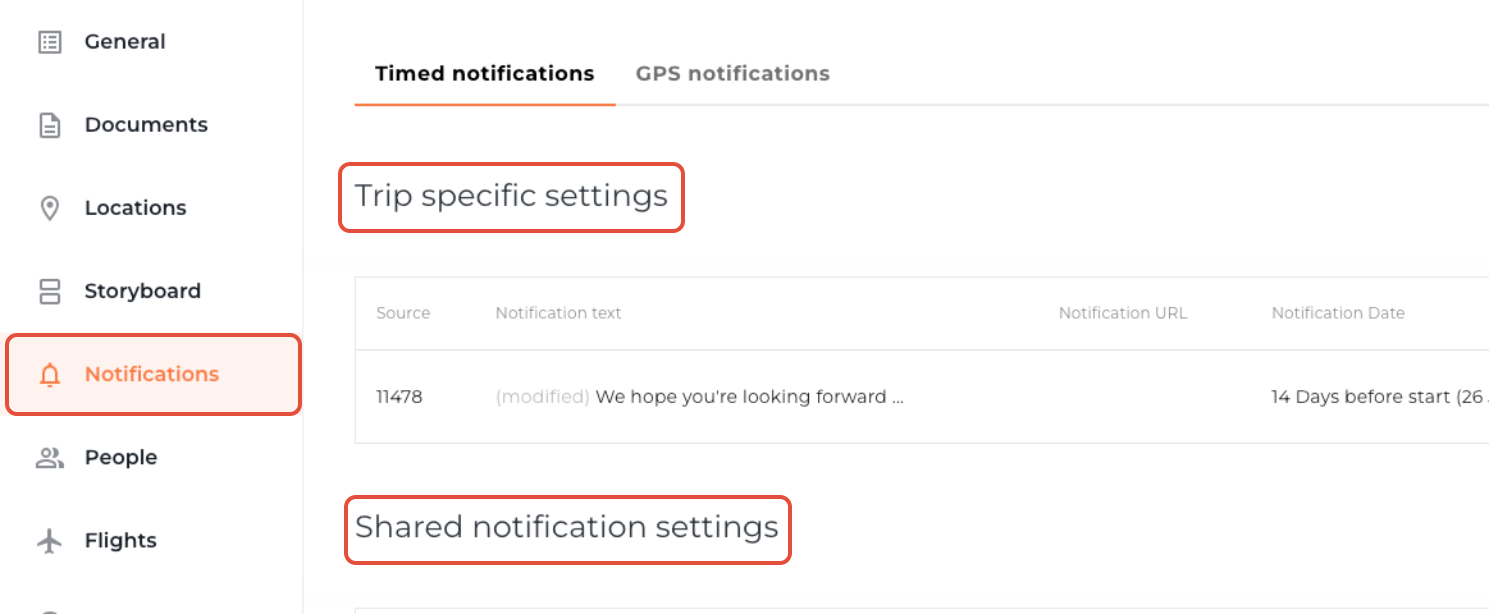 Shared vs trip-specific settings