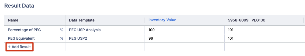 Result Data table showing rows grouped by template