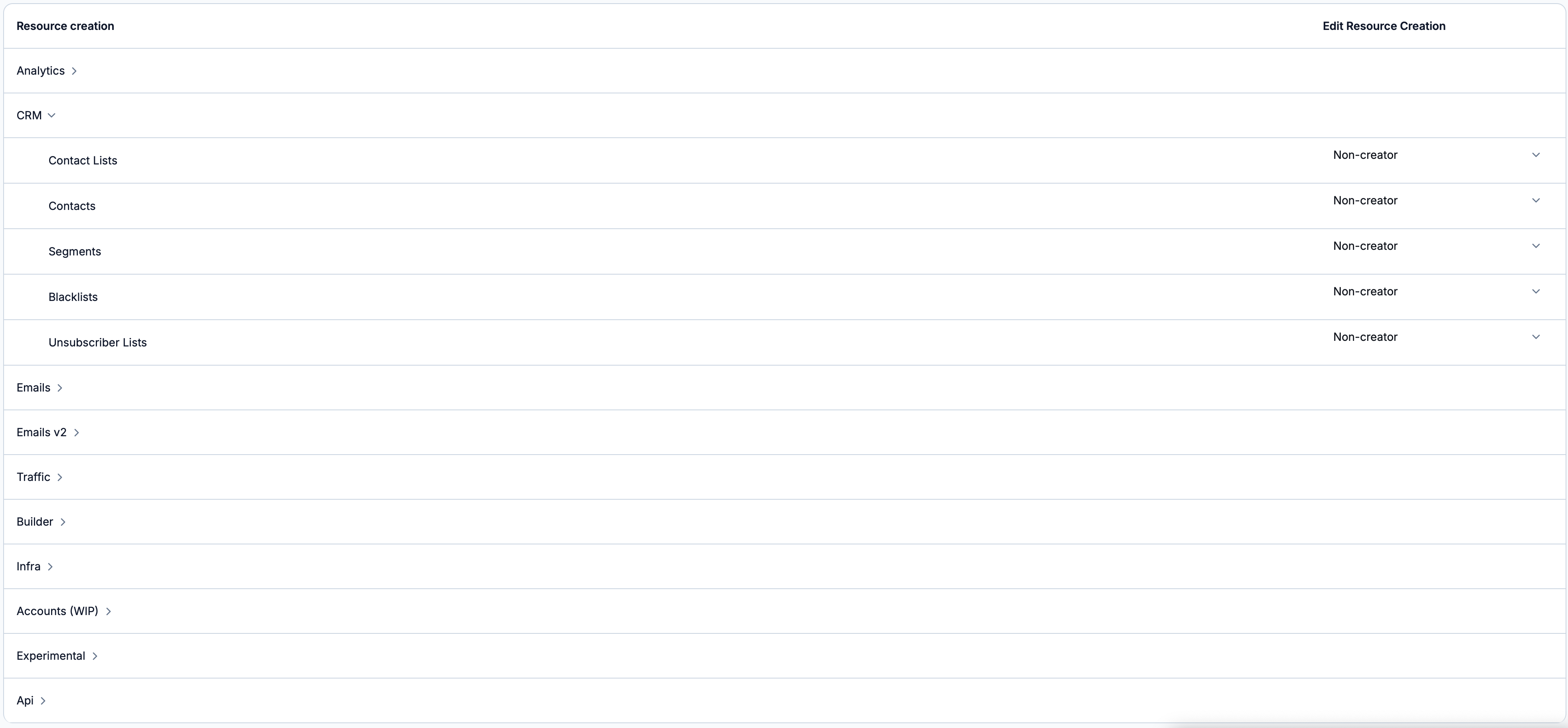 resourceCreation.png