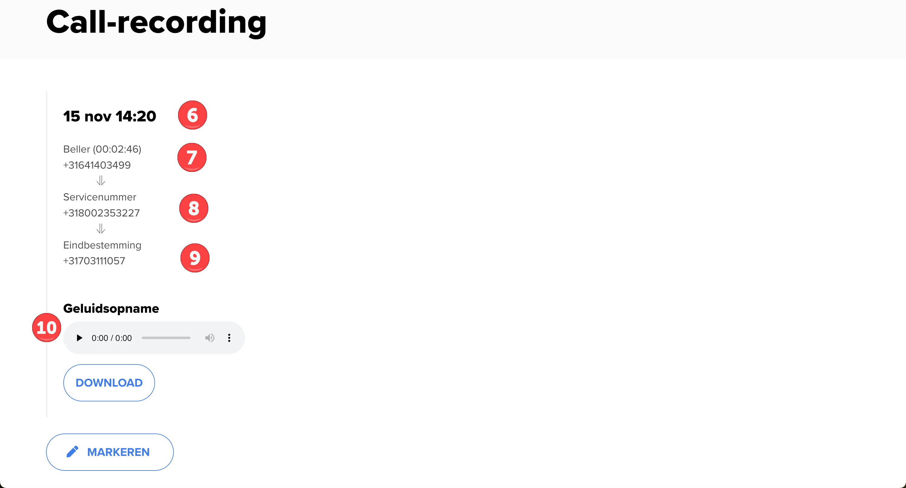 Données d'enregistrement d'appel